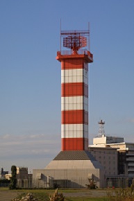 全景
